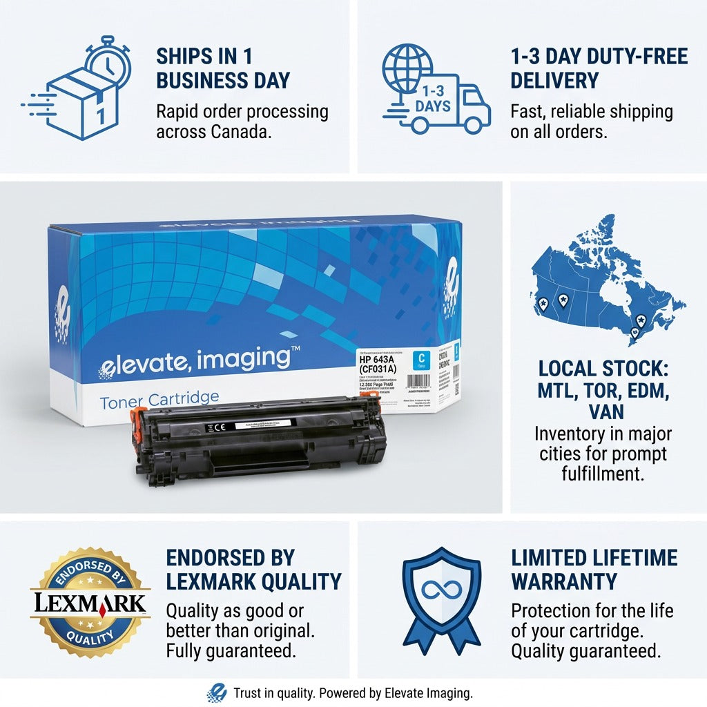 Elevate Imaging HP 643A Cyan Toner infographic showing fast shipping, local stock, and warranty.