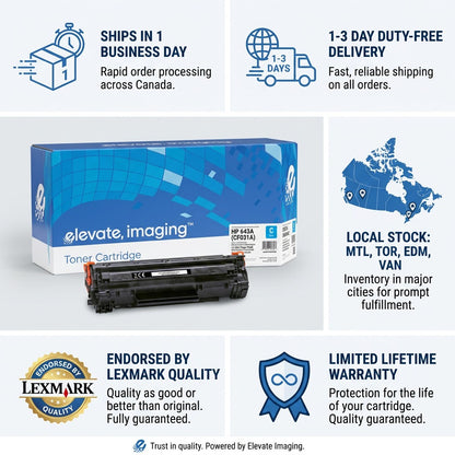 Elevate Imaging HP 643A Cyan Toner infographic showing fast shipping, local stock, and warranty.