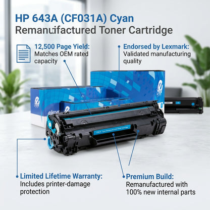 HP 643A (CF031A) Cyan Remanufactured Toner Cartridge showing 12,500 page yield and warranty details.