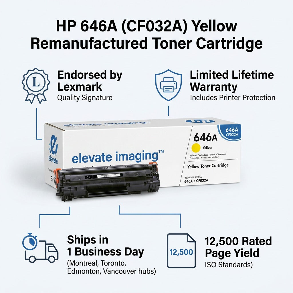 Elevate Imaging HP 646A (CF032A) Yellow Toner Cartridge infographic with warranty and shipping info.