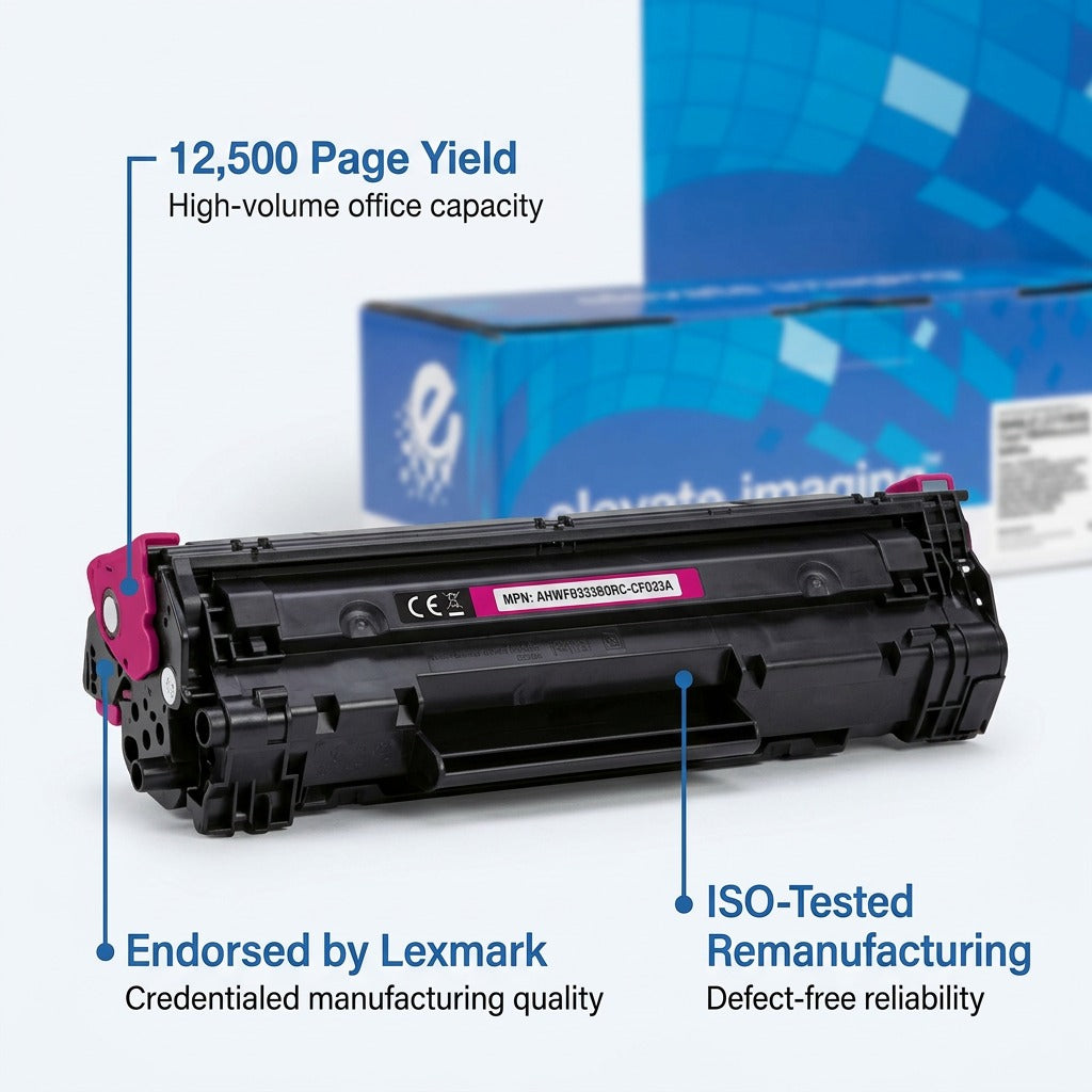 Elevate Imaging magenta toner for HP 648A, featuring 12,500 page yield and ISO-tested quality.