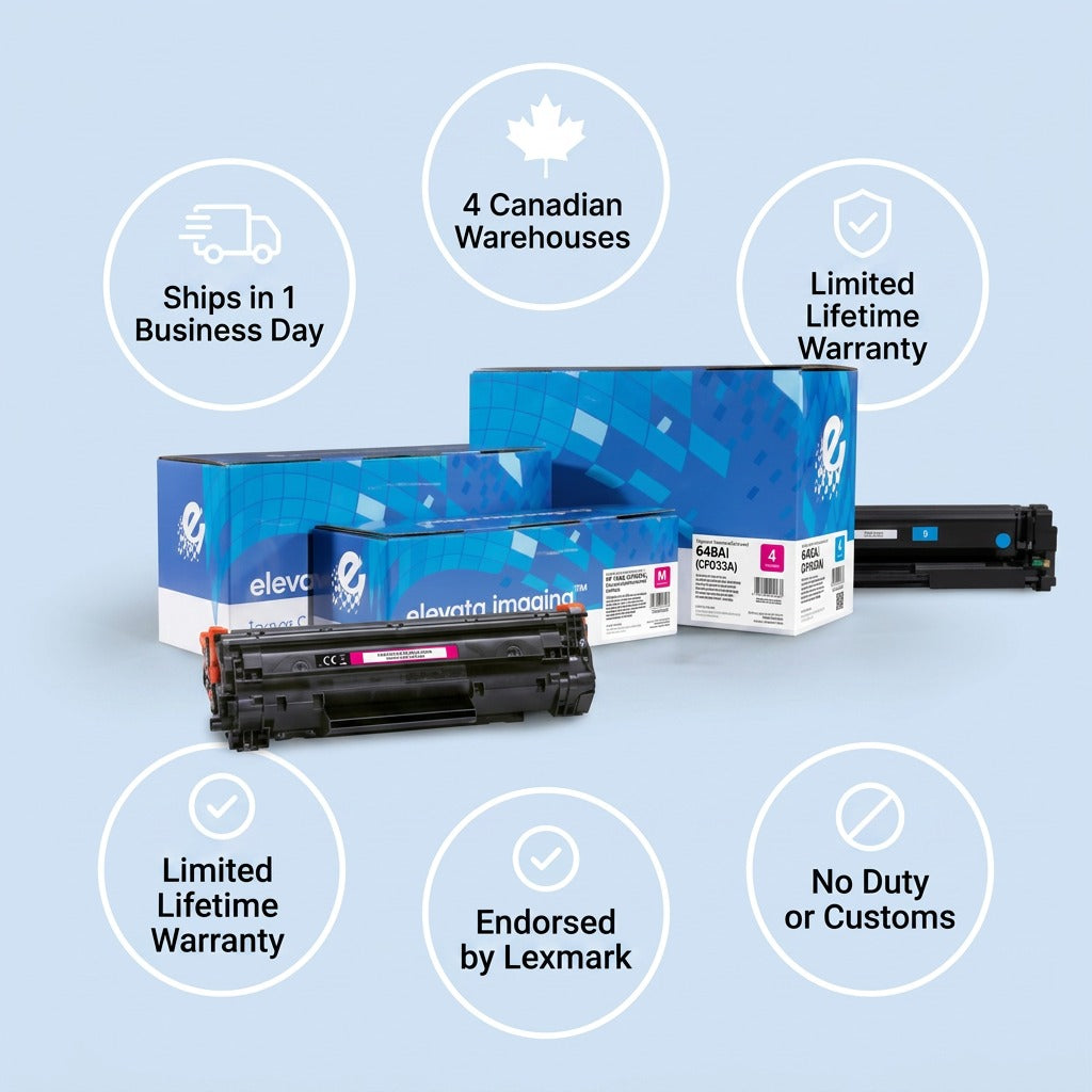 Elevate Imaging HP 648A Magenta Toner infographic with fast Canadian shipping and Lexmark support.