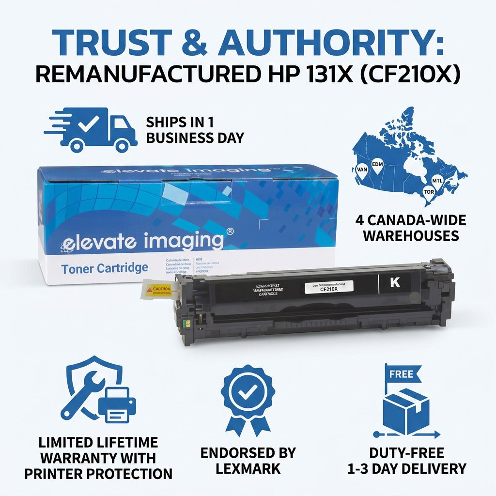 Elevate Imaging HP 131X black toner infographic showing 1-day shipping and Canada-wide warehouses.