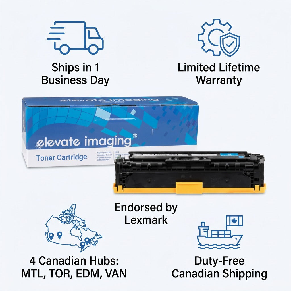 Elevate Imaging cyan toner cartridge and box infographic highlighting fast duty-free Canadian shipping.