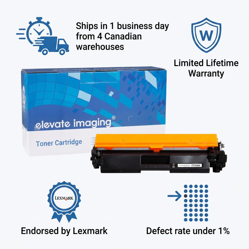 Elevate Imaging HP 30A toner with icons for fast shipping, lifetime warranty, and Lexmark endorsement.