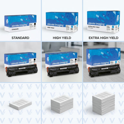 Elevate Imaging HP 37Y toner matrix comparing Standard, High, and 41,000-page Extra High Yield.