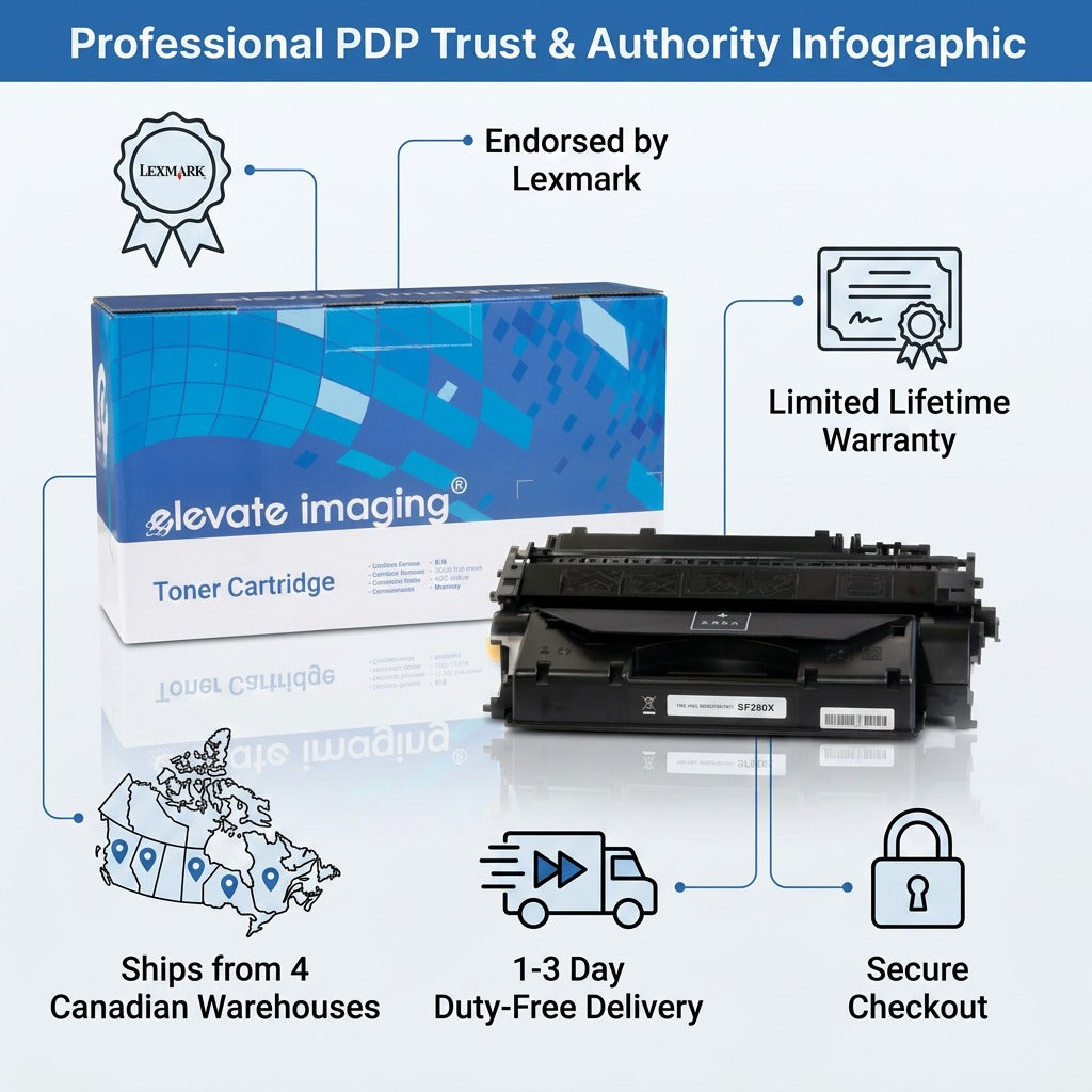 Elevate Imaging HP 80X CF280X toner infographic showing Lexmark endorsement and fast Canadian shipping.