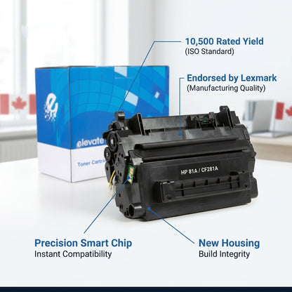 Elevate Imaging HP 81A (CF281A) Black Toner Cartridge features: 10,500 yield, smart chip, and new housing.