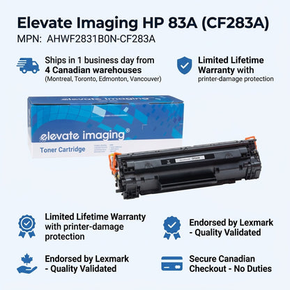 Elevate Imaging HP 83A (CF283A) toner cartridge infographic with Canadian shipping and warranty info.