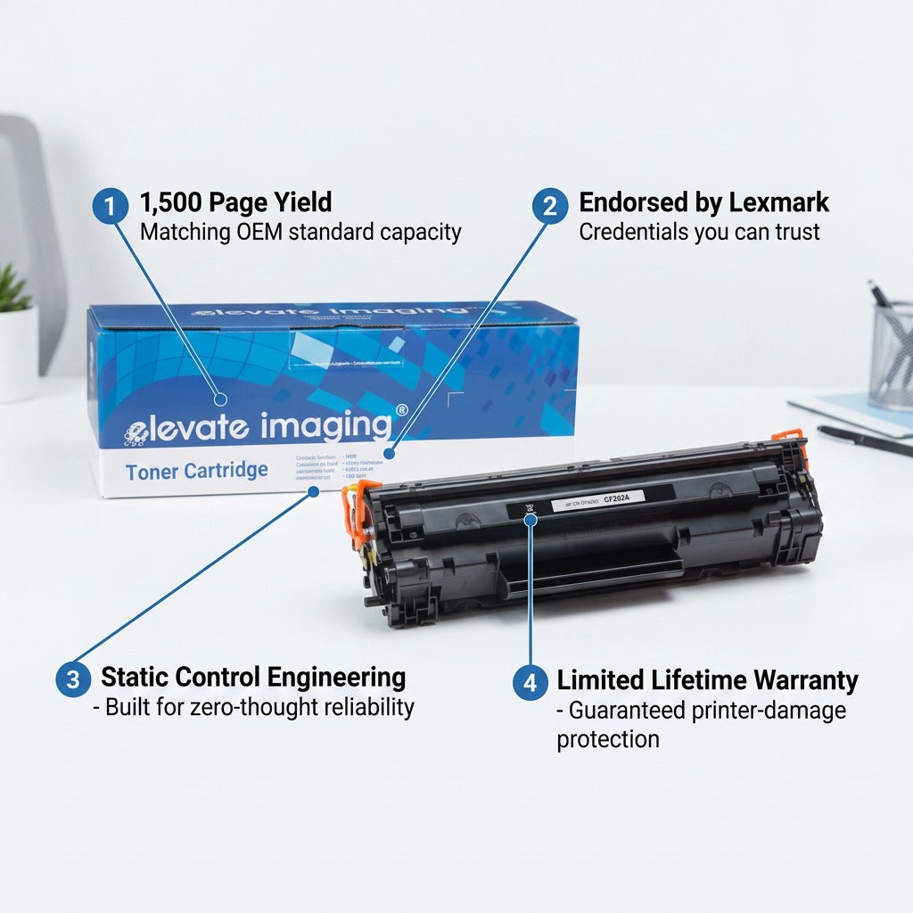Elevate Imaging HP 83A toner cartridge product features: 1,500 page yield and lifetime warranty.