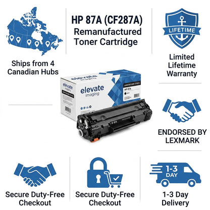 Infographic for HP 87A black remanufactured toner with 1-3 day delivery and Lexmark endorsement.