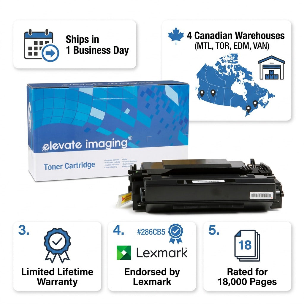 Elevate Imaging HP 87X compatible toner infographic with shipping details and 18,000 page rating.