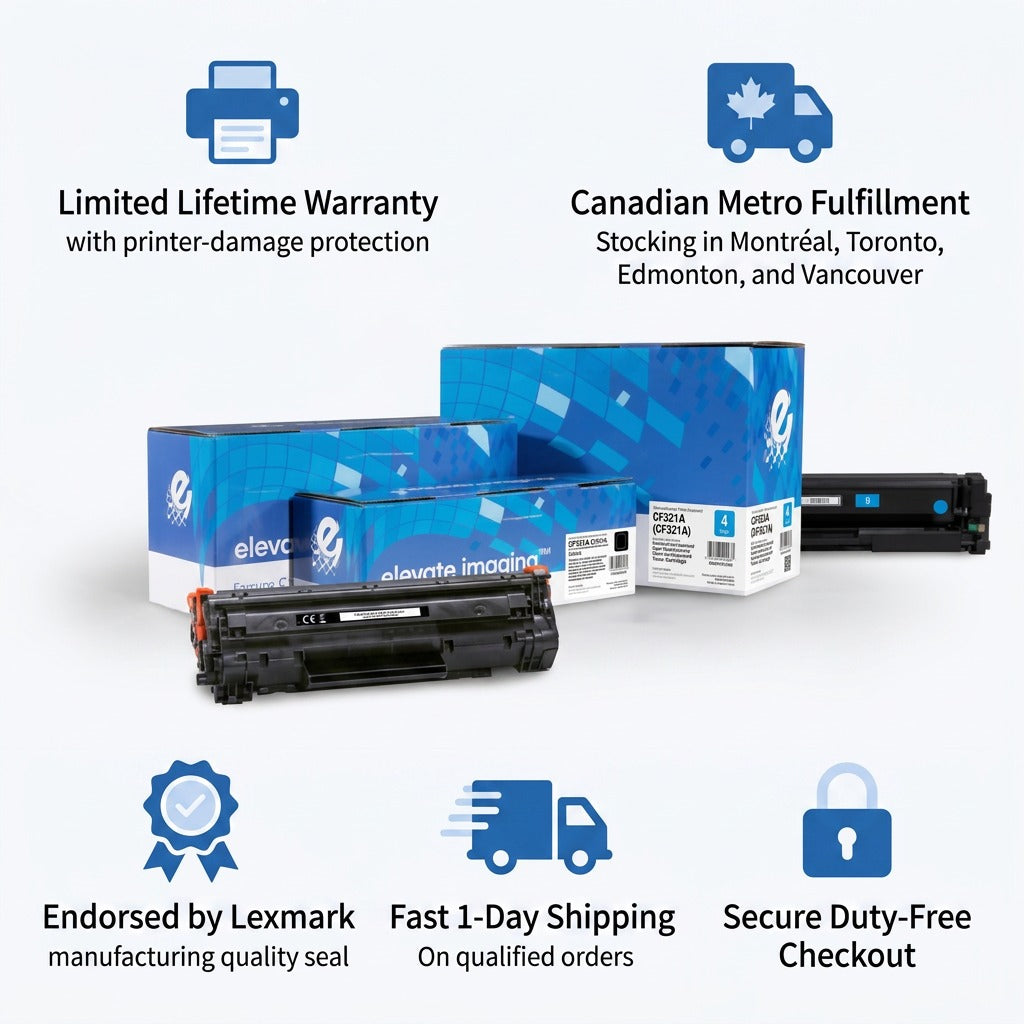 Elevate Imaging HP 653A Cyan Toner infographic showing warranty, Canadian fulfillment, and quality.