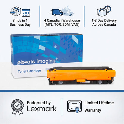 Infographic for Elevate Imaging HP 508X toner showing fast Canada-wide shipping and Lexmark endorsement.