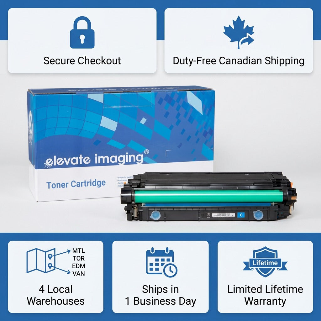Elevate Imaging cyan toner cartridge and box with icons for shipping and warranty information.