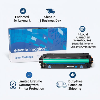 Elevate Imaging cyan toner cartridge and box with icons for fast Canadian shipping and warranty.