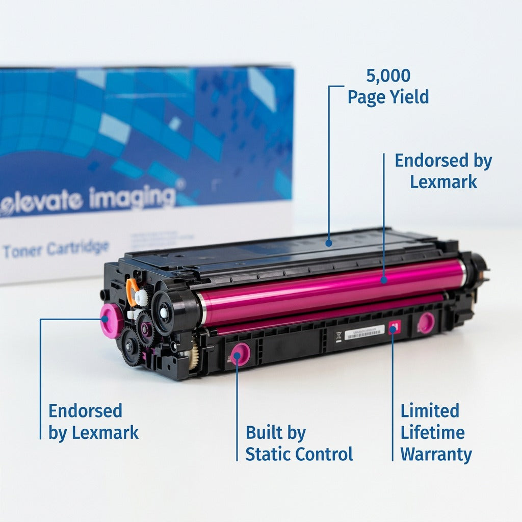 Elevate Imaging HP 508A magenta toner with callouts: 5,000 page yield and lifetime warranty.