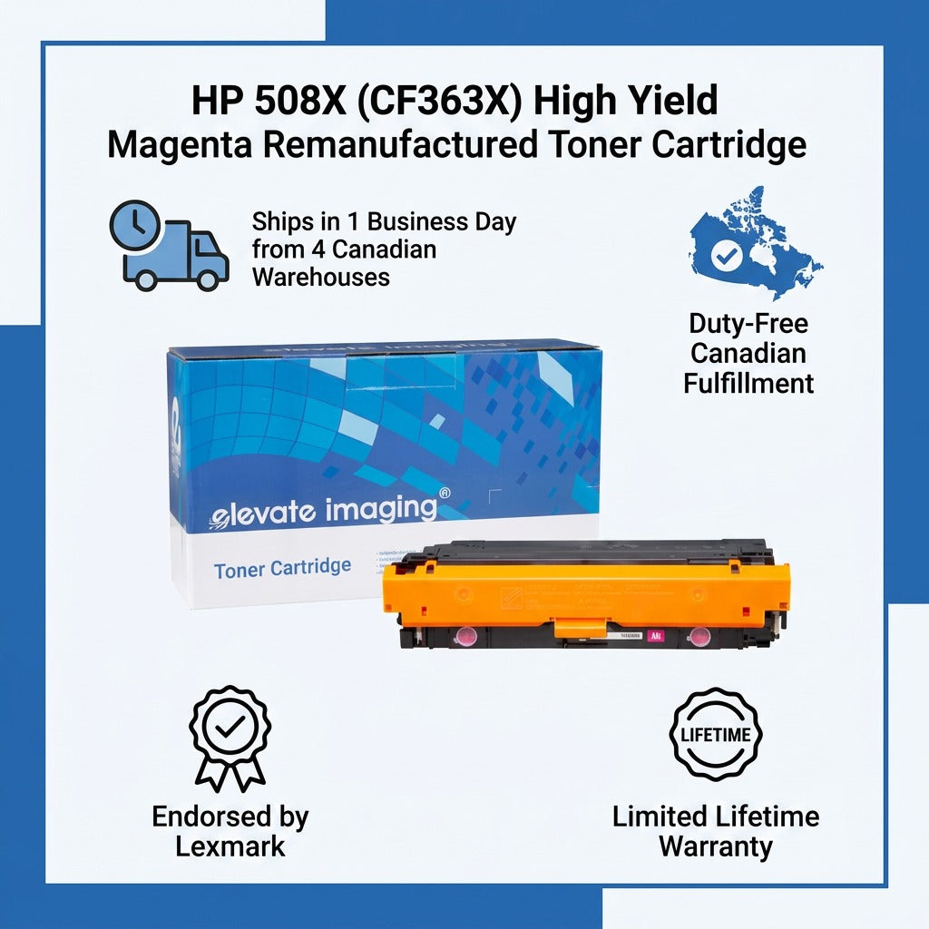 Elevate Imaging HP 508X Magenta Toner infographic with fast Canadian shipping and lifetime warranty.