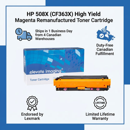 Elevate Imaging HP 508X Magenta Toner infographic with fast Canadian shipping and lifetime warranty.