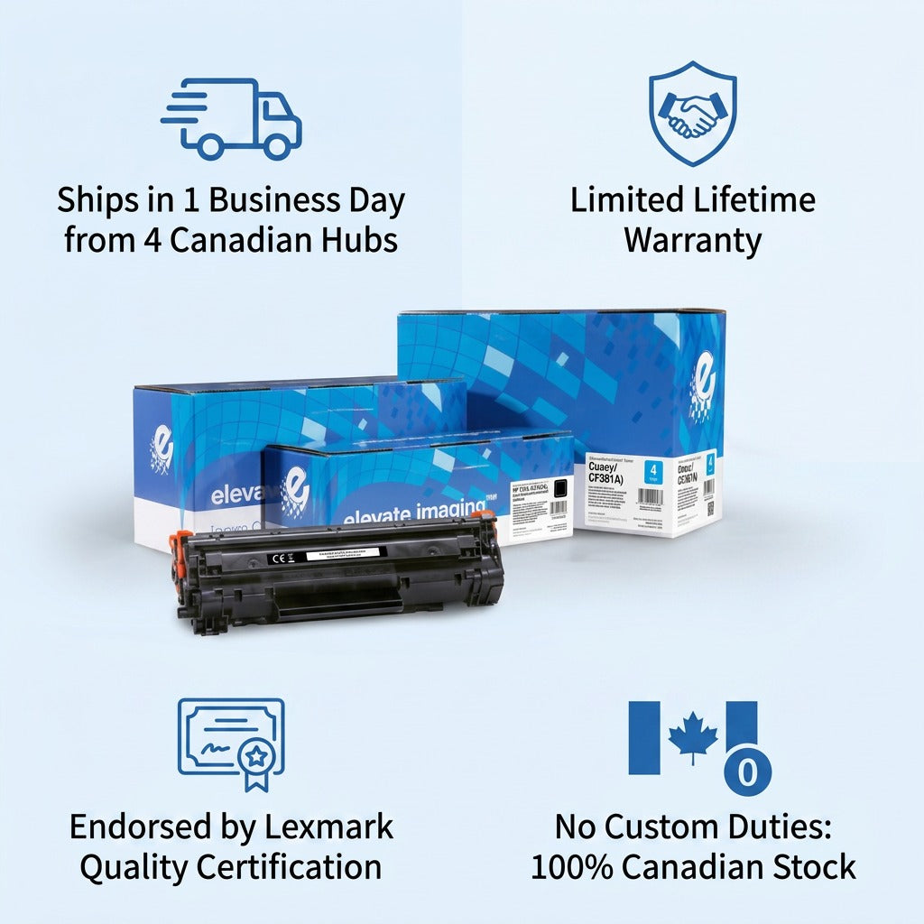 Elevate Imaging cyan toner cartridge and boxes with fast Canadian shipping, warranty, and Lexmark certification.