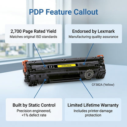 Yellow HP 312A (CF382A) toner cartridge with callouts for 2,700 page yield and lifetime warranty.
