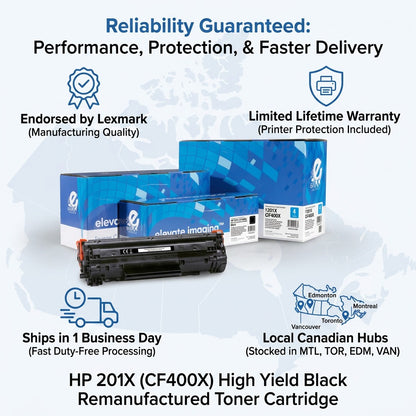 Elevate Imaging HP 201X CF400X black toner cartridge with warranty, quality, and shipping icons.