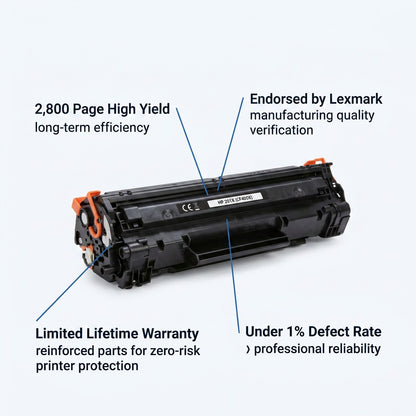 Elevate Imaging remanufactured HP 201X black toner cartridge with key performance feature callouts.