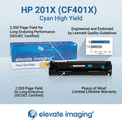 Elevate Imaging HP 201X Cyan Toner Cartridge with features: 2,300 page yield and lifetime warranty.