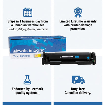 Elevate Imaging HP CF401X Cyan Toner infographic showing 1-day Canadian shipping and lifetime warranty.