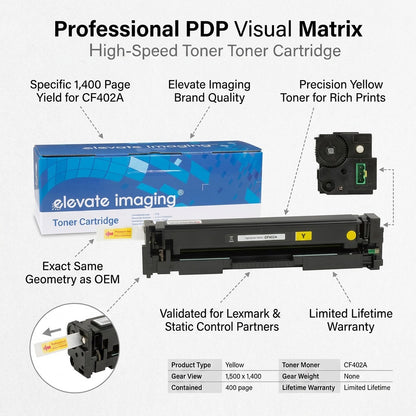 Elevate Imaging CF402A yellow toner cartridge highlights 1,400 page yield and lifetime warranty.
