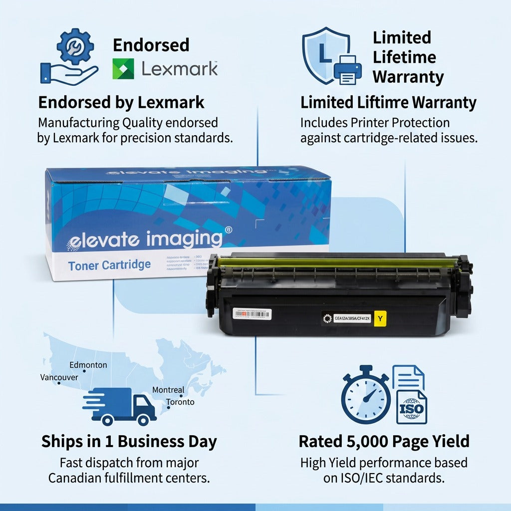 Elevate Imaging HP 410X yellow toner infographic showing Lexmark endorsement and 5,000 page yield.