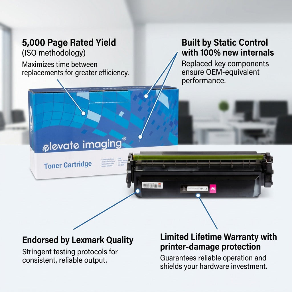 Visual labels for the HP 410X (CF413X) magenta toner detailing its 5,000 page yield and warranty.