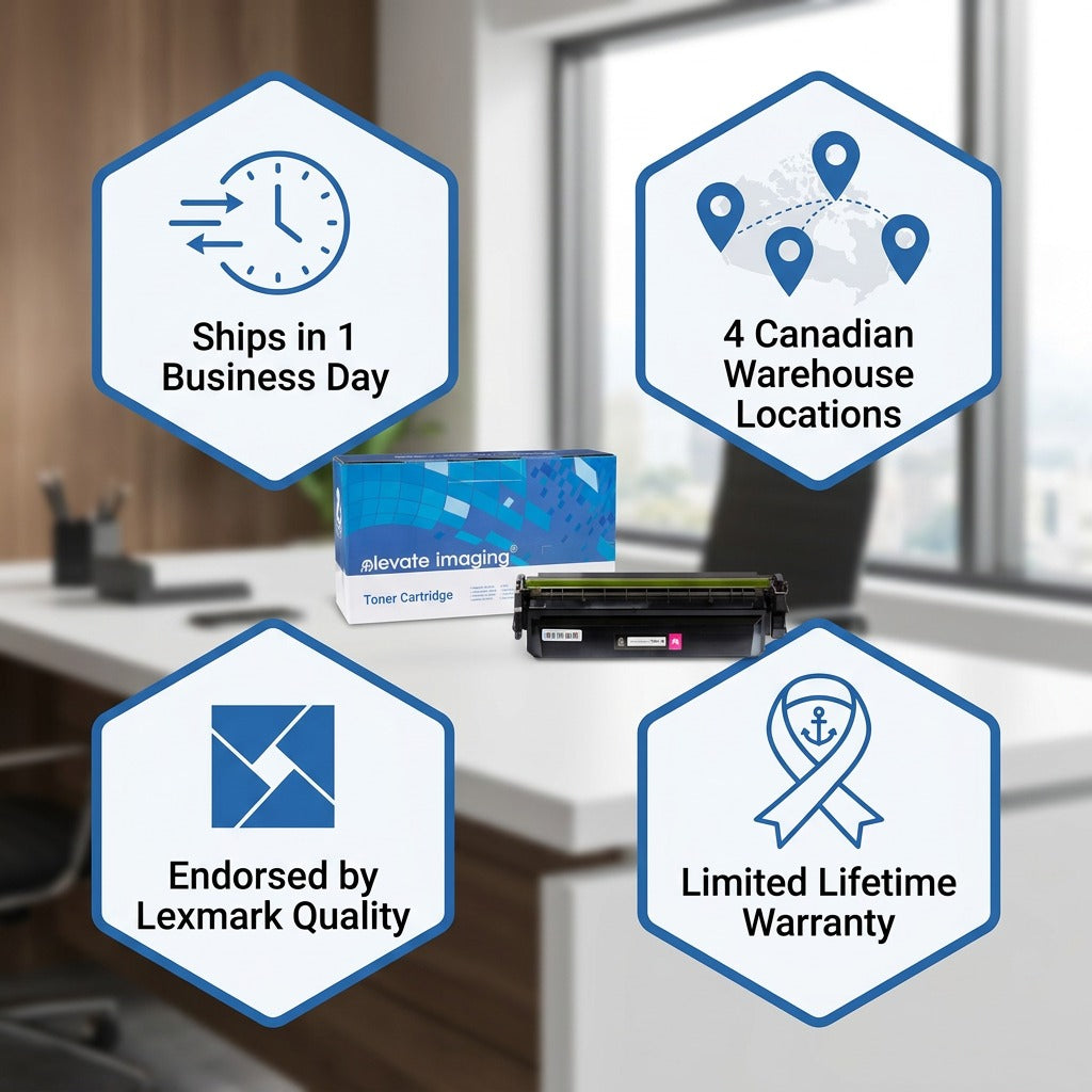 Elevate Imaging remanufactured HP 413X magenta toner with icons for shipping and warranty.