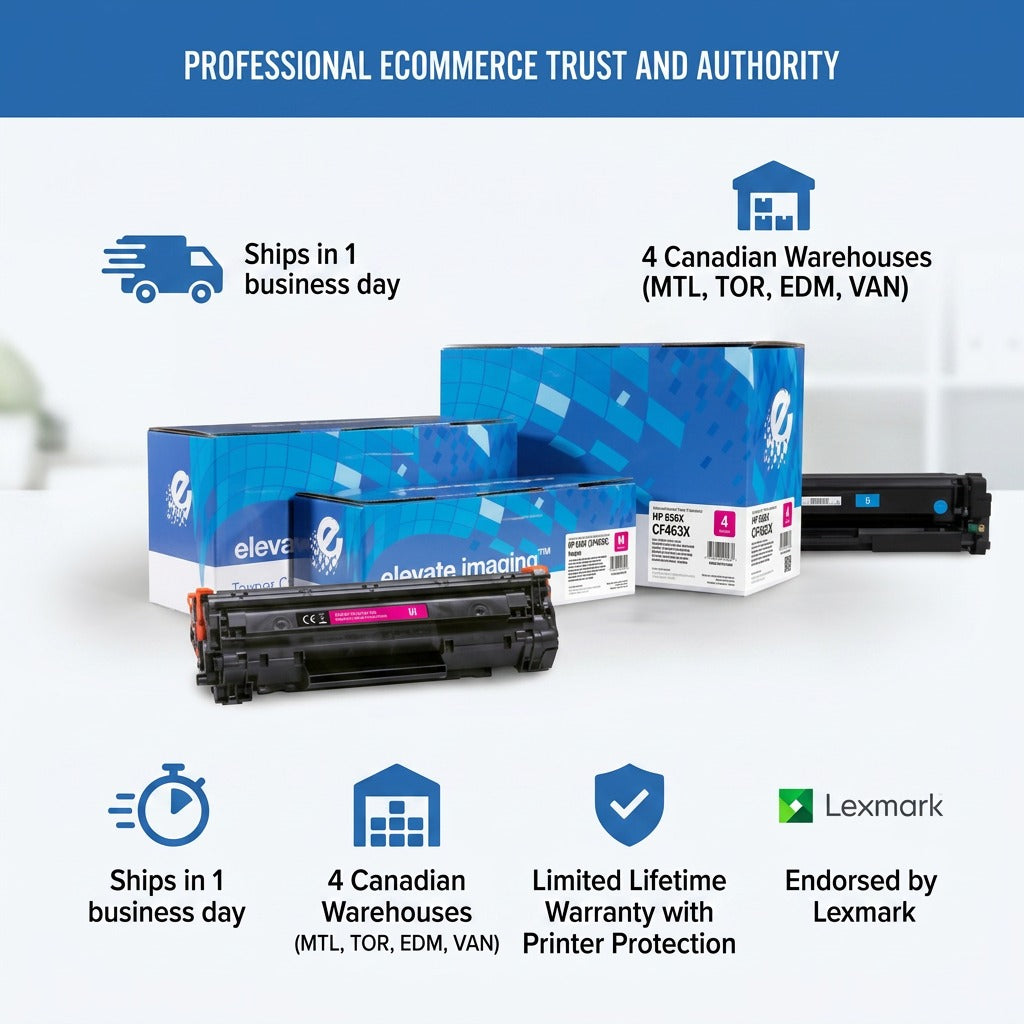 Elevate Imaging HP 656X magenta toner infographic showing 1-day shipping from 4 Canadian cities.