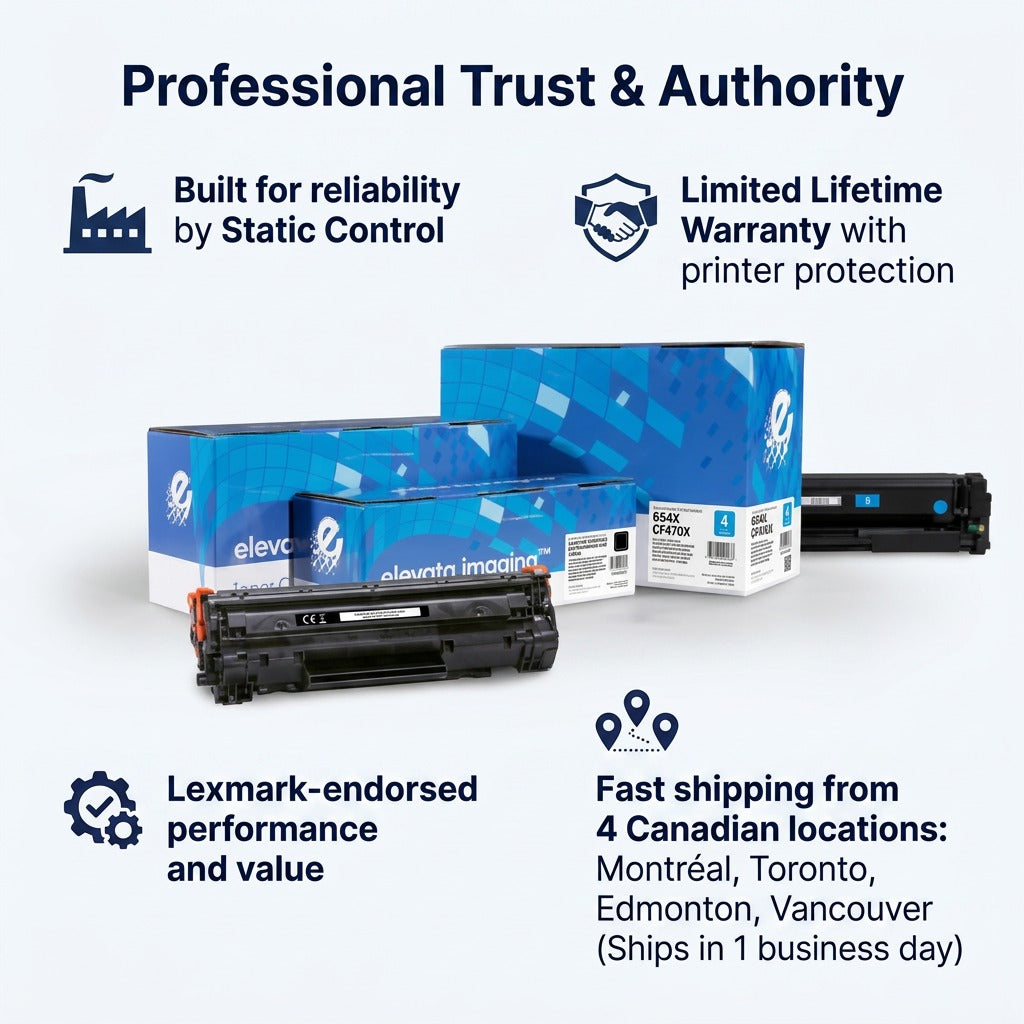 Infographic for Elevate Imaging HP 654X toner highlighting fast Canadian shipping and lifetime warranty.
