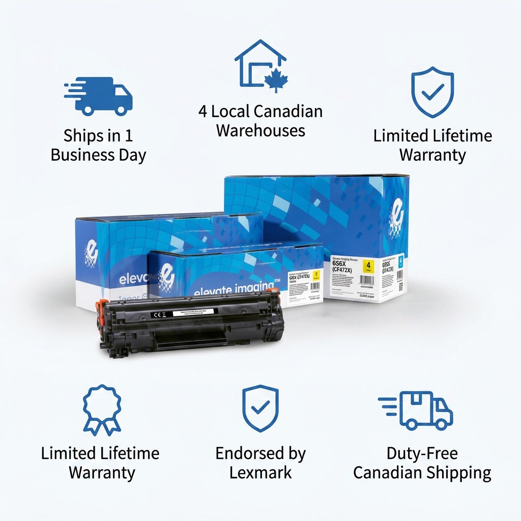 Elevate Imaging HP 656X Yellow Toner infographic highlighting fast duty-free Canadian shipping.