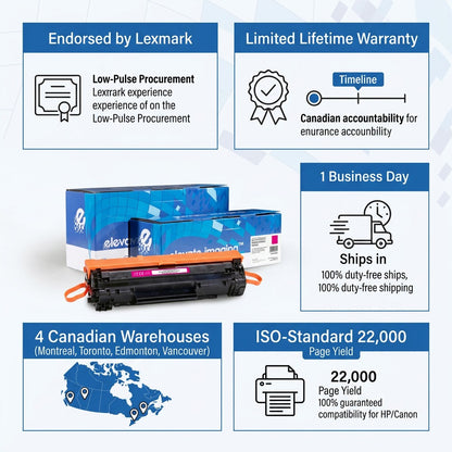 Elevate Imaging HP 73X Magenta Toner infographic showing 22,000 page yield and fast Canada shipping.
