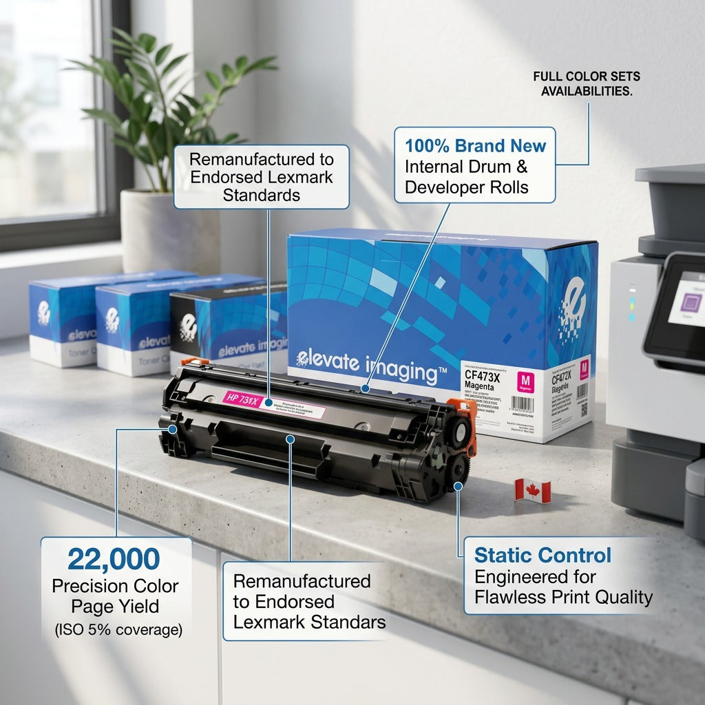 Elevate Imaging HP 73X Magenta Toner with callouts for 22,000 page yield and new internal components.
