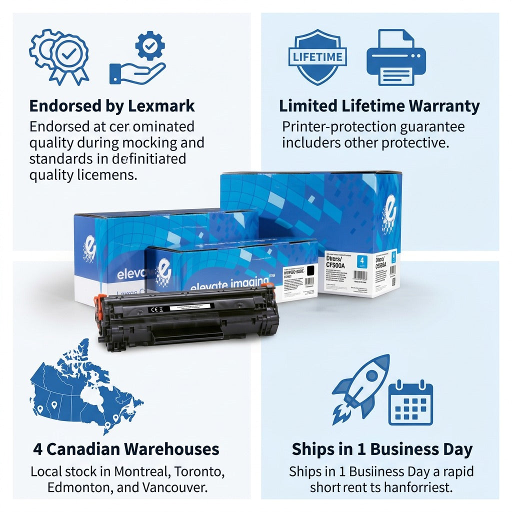 Infographic for Elevate Imaging HP CF500A toner showing Lexmark endorsement and local shipping details.