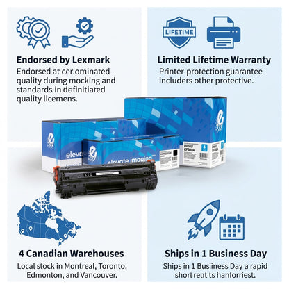 Infographic for Elevate Imaging HP CF500A toner showing Lexmark endorsement and local shipping details.