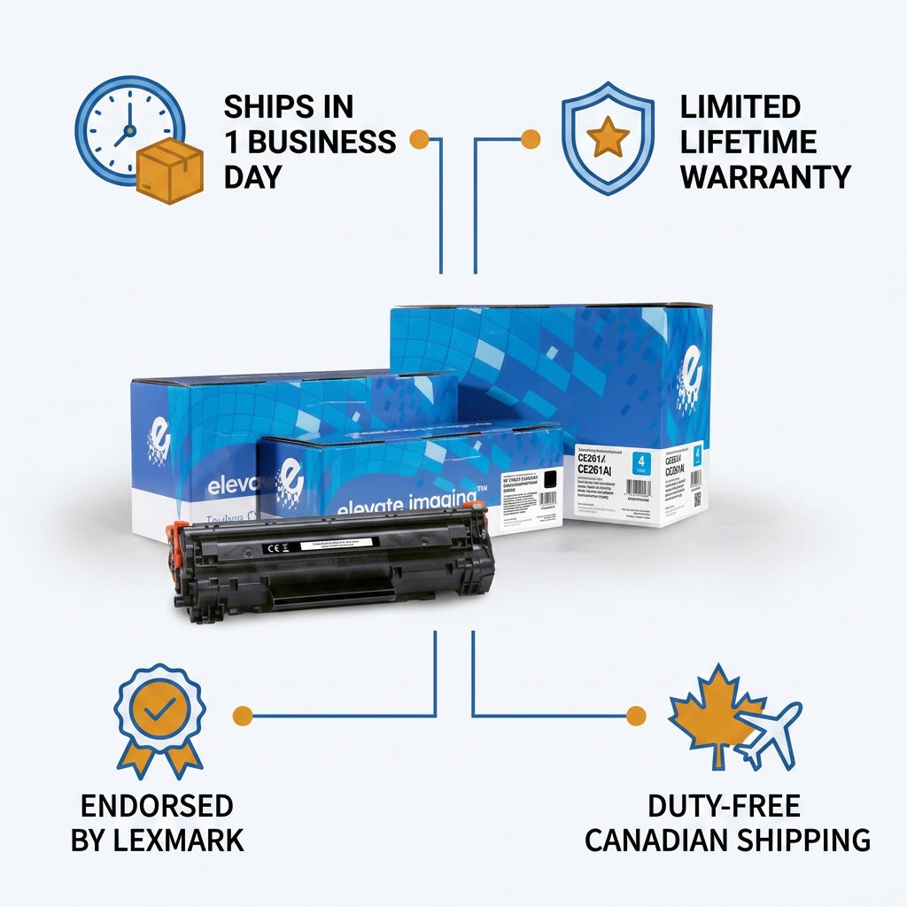 Elevate Imaging HP CE261A cyan toner with shipping, warranty, and Lexmark endorsement info.