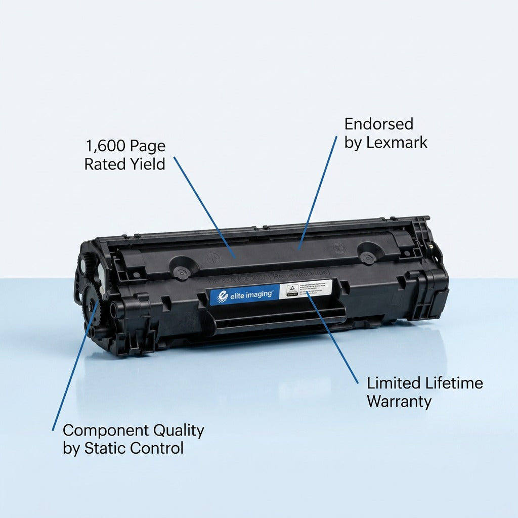 HP 85A CE285A Remanufactured Toner Cartridge with feature callouts for yield, quality, and warranty.