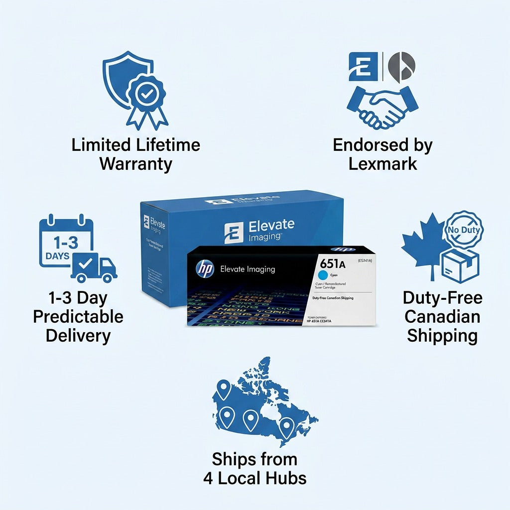 Elevate Imaging HP 651A Cyan Toner infographic with warranty, shipping, and endorsement details.