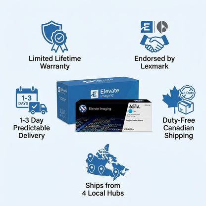 Elevate Imaging HP 651A Cyan Toner infographic with warranty, shipping, and endorsement details.