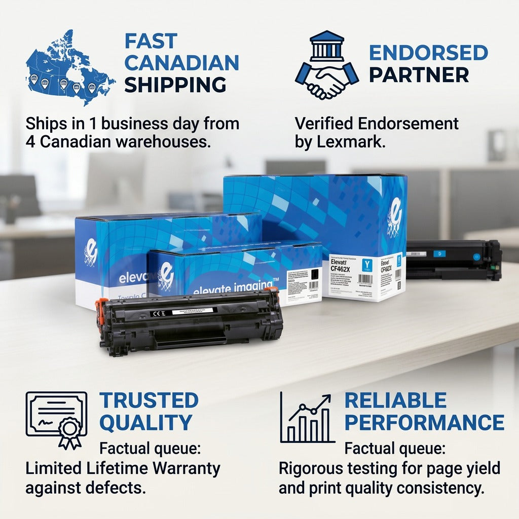 Elevate Imaging Reman HP CF462X toner infographic detailing fast Canadian shipping and warranty.