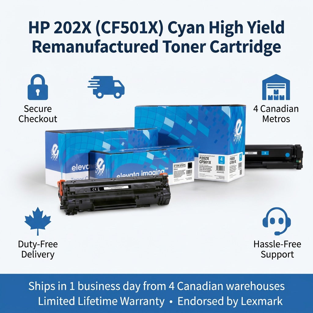 Elevate Imaging HP 202X (CF501X) Cyan Toner infographic featuring fast Canadian shipping and warranty details.
