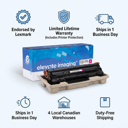 Infographic for Elevate Imaging CF503X Magenta Toner featuring Lexmark endorsement and fast shipping.